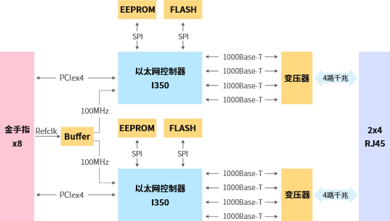 1624357773255513.png image.png