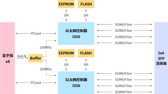 1624357930585677.png image.png