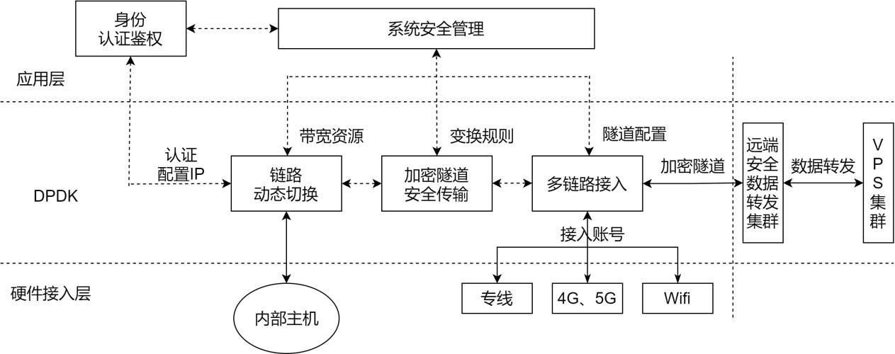 1736165344211145.png 3333.png